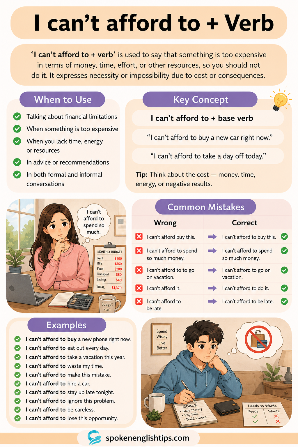 Use of "I Can’t Afford to" in English Speaking with Daily Life Examples
