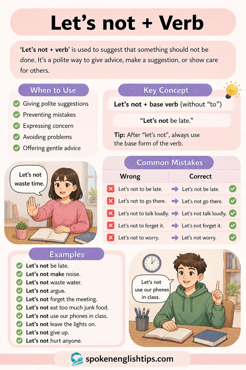Use of “Let’s Not + Verb” in Spoken English (Easy Daily Use Guide)