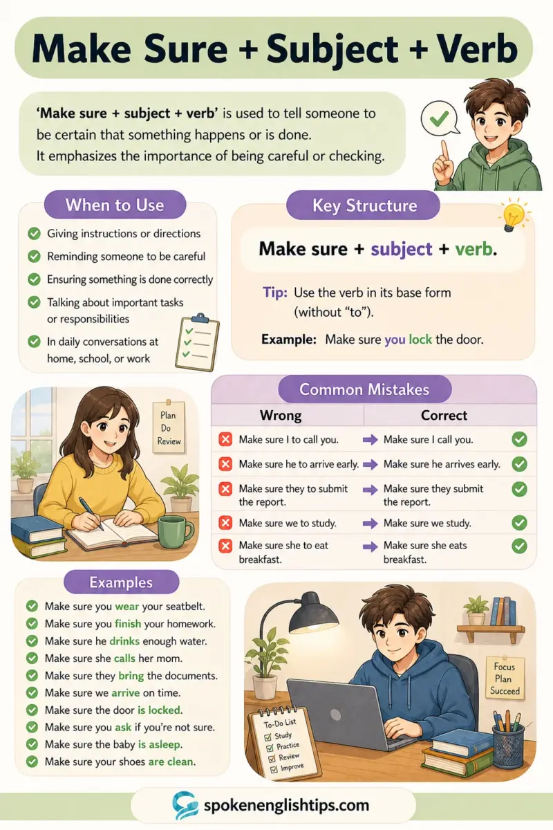 Please make sure that + subject + verb