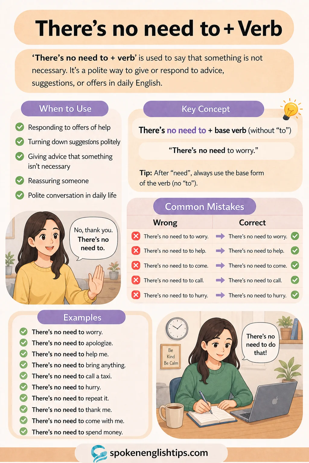 How to Use “There’s No Need To + Verb” in Daily English Conversations