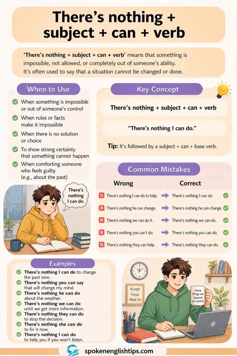 There’s nothing + subject + can + verb
