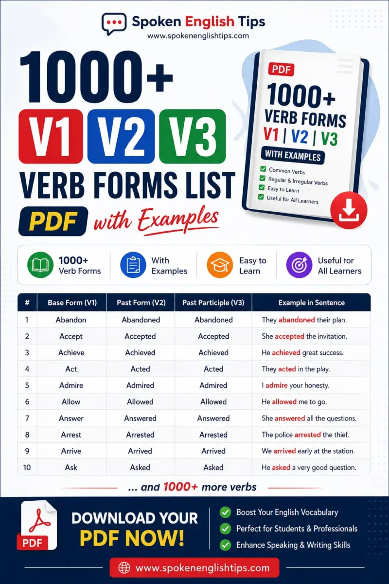 1000+ V1 V2 V3 Verb Forms List PDF with Examples