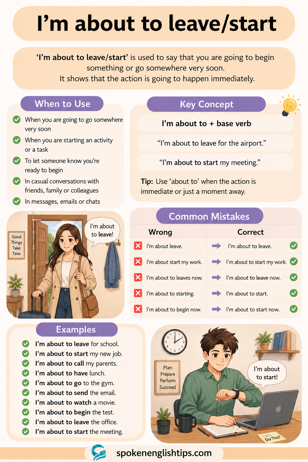 Use of "I'm About to Leave/Start" in English Speaking with Easy Daily Examples
