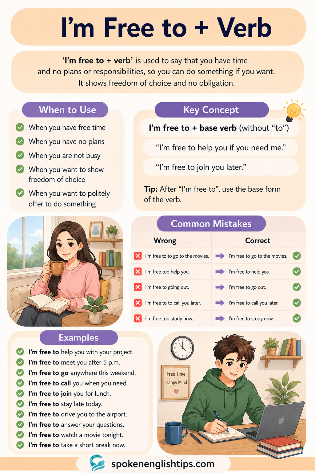 Use of "I’m Free to + Verb" in English Speaking with Easy Daily Examples