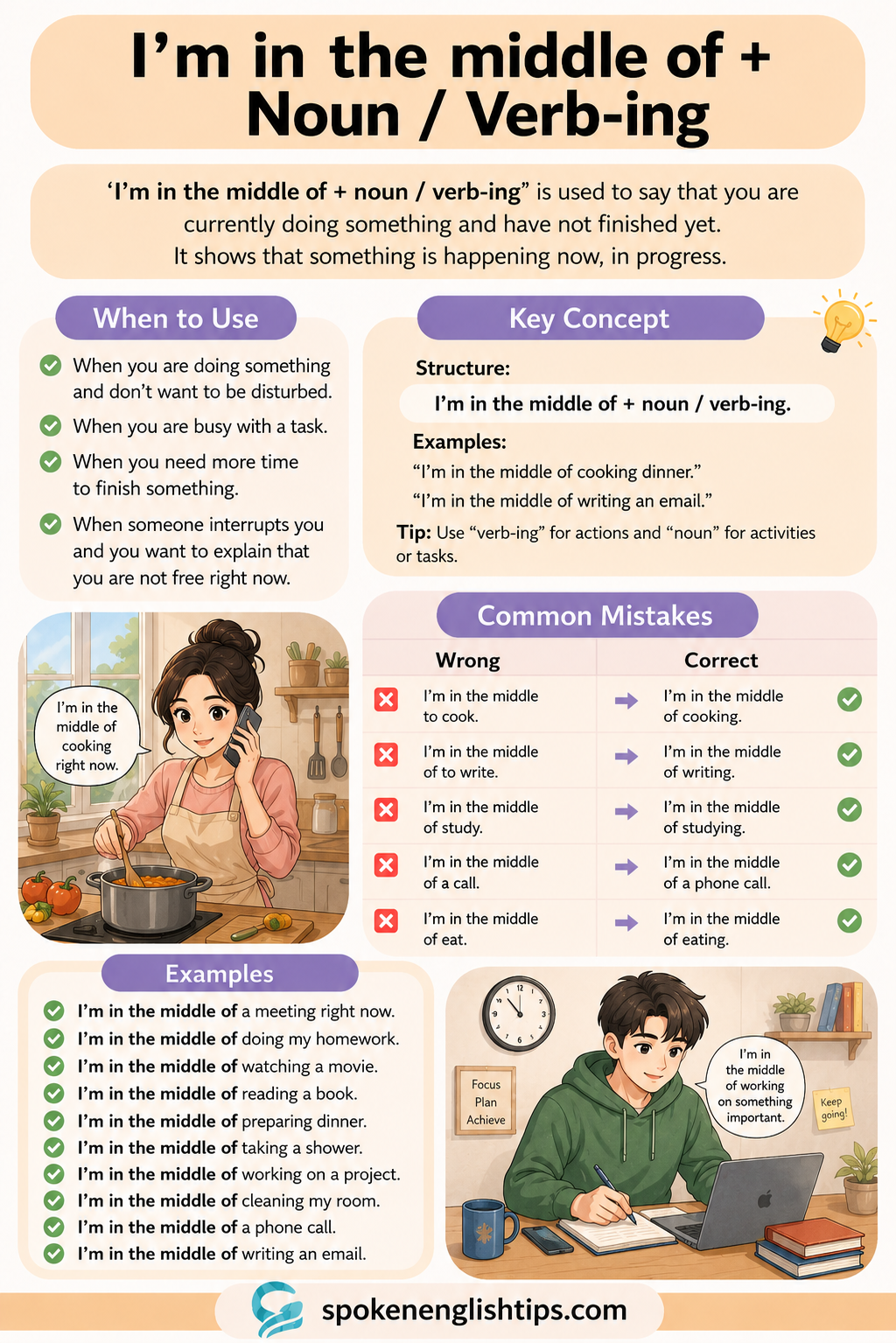 Use of “I’m in the Middle of” in English Speaking with Examples