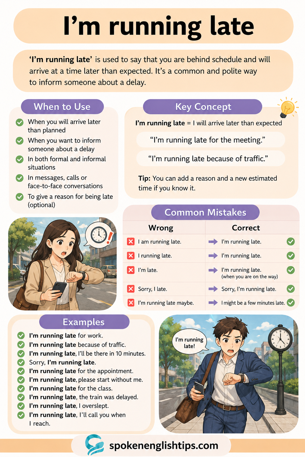 Use of “I’m Running Late” in English Speaking with Daily Conversation Examples
