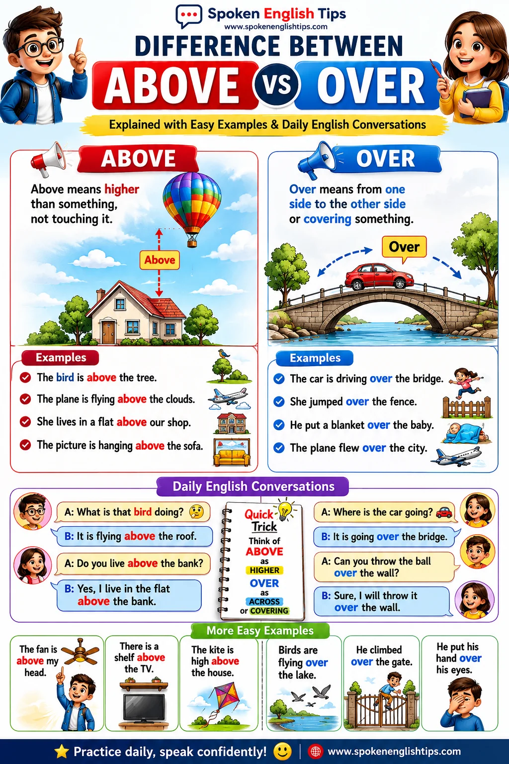 difference-between-above-and-over