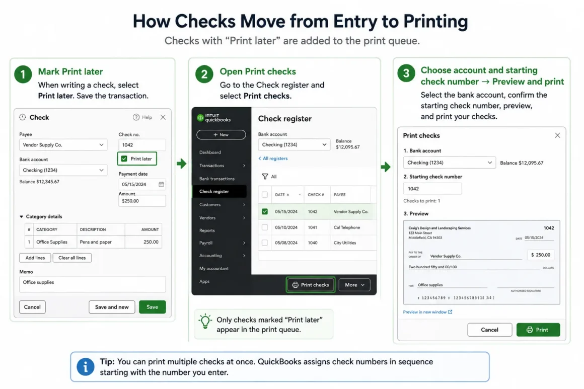 How to Write a Check in QuickBooks Online How to Write a Check in QuickBooks Online