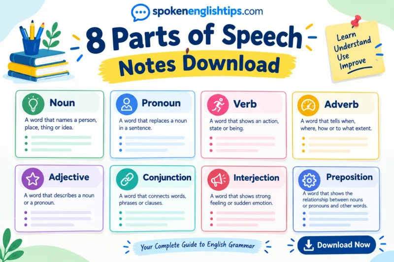 8 Parts of Speech notes download