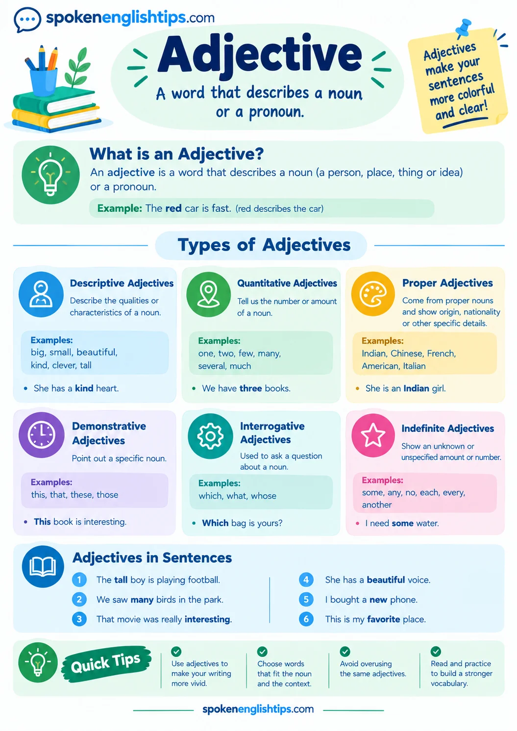 Adjective