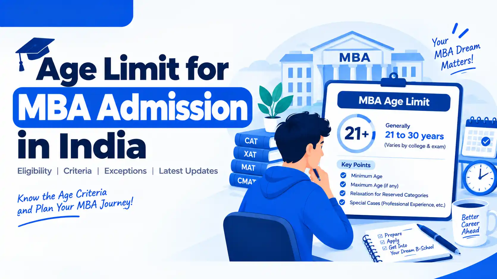 Is There an Age Limit for MBA Admission in India? (2026 Guide) Is There an Age Limit for MBA Admission in India? (2026 Guide)