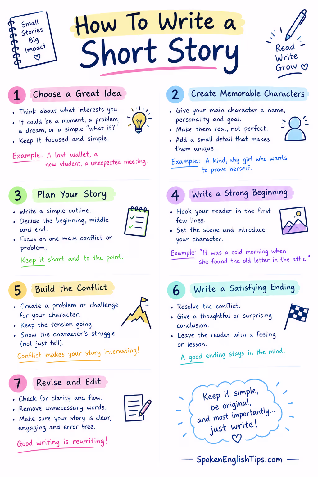 How To Write a Short Story: Checklist