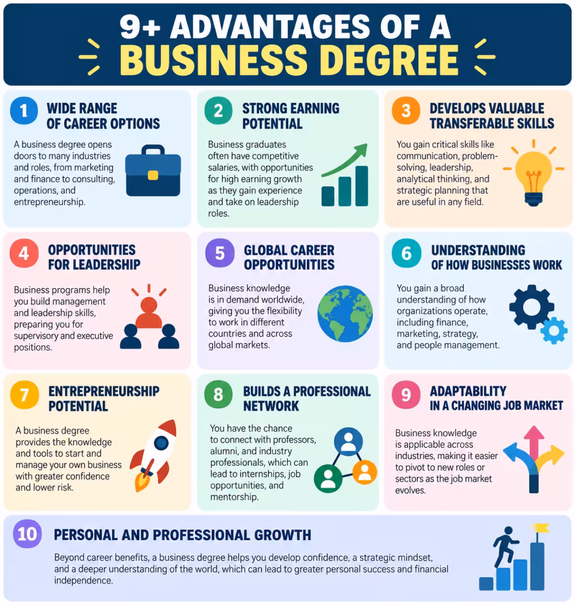 11 Advantages of a Business Degree: Is It Worth It? advantages of a business degree