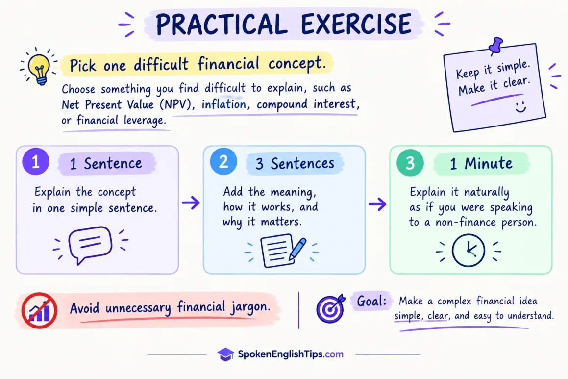 10 Soft Skills for MBA Finance Students financial concept speech for mba students