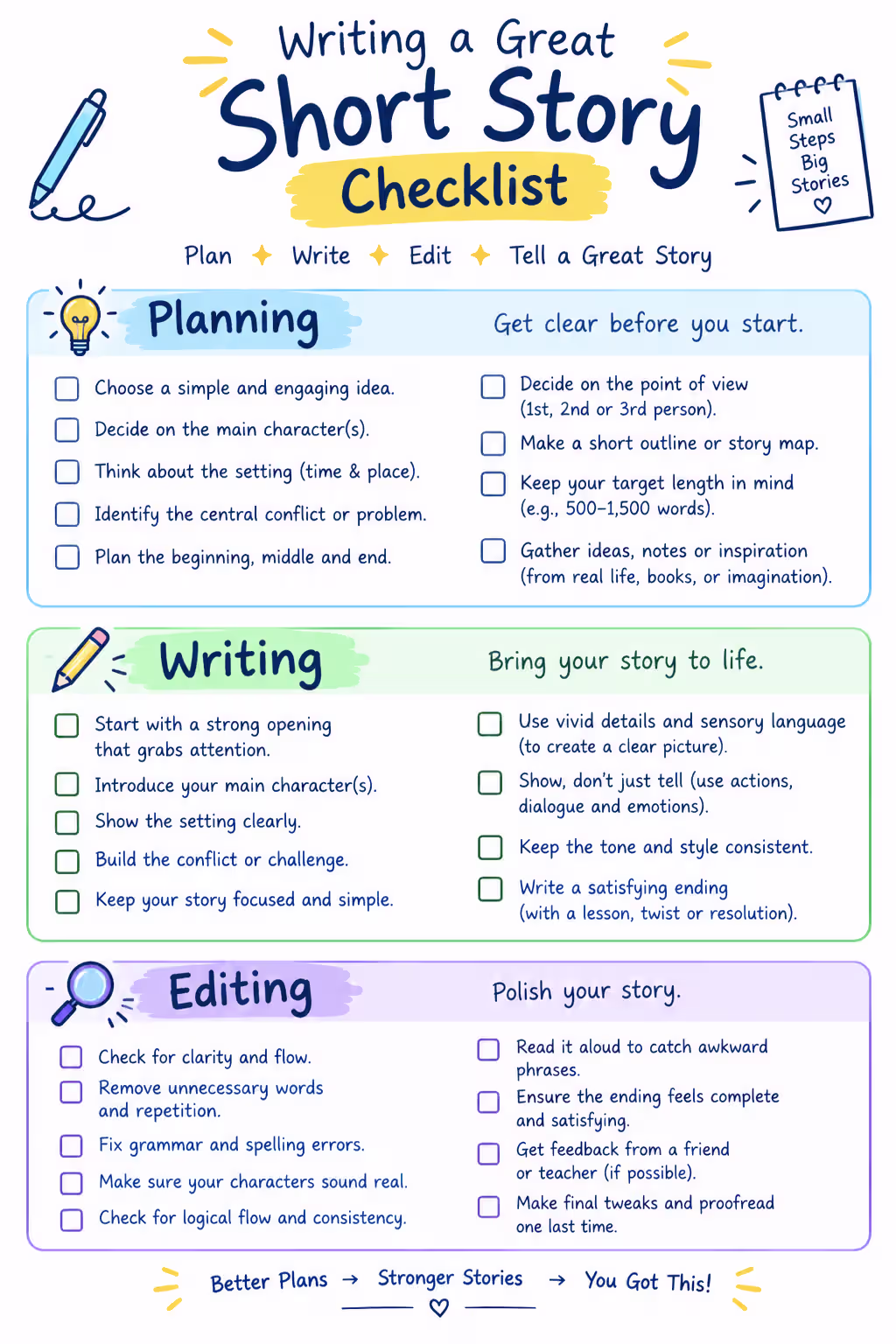 How To Write a Short Story: Checklist